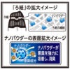 ST Shoshu-Riki Room Deodorizer (Rustic Relax) 小鸡仔 消臭力 除臭芳香剂 (自然摩登:清新花香) 400ml - Image 4