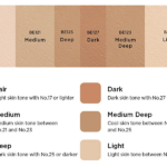 JUNG SAEM MOOL Artist Concealer Palette (Skin) 郑瑄茉 彩妆师专业遮瑕盘 (肤色款) - Image 4