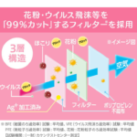 IRIS healthcare Be-Fit Beauty Fit Silver Ion Ag+ Mask #Black 7pcs 日本爱丽思美颜Ag+银离子口罩 黑色 7枚 - Image 4