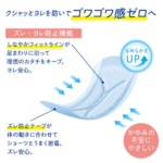 ELLEAIR Natura Sara Skin Smooth 100% Cotton Absorbent Napkin 20.5cm 30cc 22pcs 娜舒雅 极净轻柔棉垫 20.5cm 30cc 22片 - Image 3