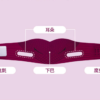 Medi Jewelry Vfit Contour Band 韩国医美Medi Jewelry小脸紧塑束带 - Image 4