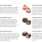 GODIVA Merry-Go-Around Waffle Chocolate Gift Box 6pcs/box 日本歌帝梵 情人節旋转木马华夫饼巧克力礼盒 6枚/盒 - Image 5