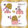 S.T. Premium Aroma Urban Romance Air Freshener 小鸡仔 消臭力 除臭芳香剂 (城市浪漫) - Image 3