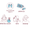 The NA+ Ampoule Shampoo Hair Color (5N Natural Brown) 4 pcs/Box 韩国The NA+ 安瓶洗发着色剂 (5N 自然棕色) 4包/盒 - Image 5