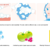 Freshlight Bubble Hair Color (Sugar Ash) 施华蔻 魅惑娃娃泡泡染发剂 (蜜糖醇棕) - Image 5