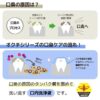 Okuchi Mouth Wash (Freezing Lemon) 5pcs/pck 日本OKUCHI 清新蜂胶漱口水随身包 (劲爽柠檬) 5枚/包 - Image 4